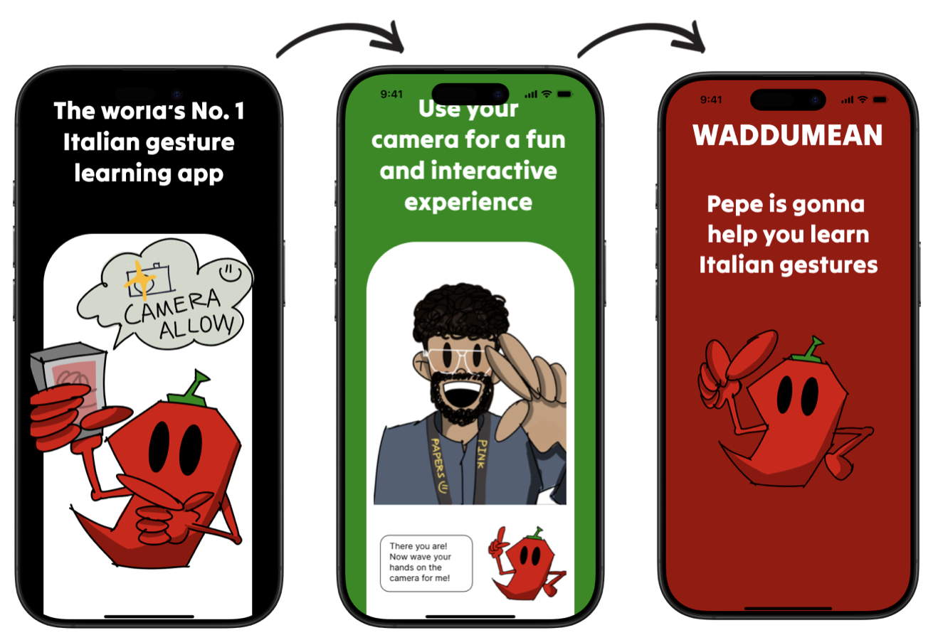 WADDUMEAN? screenshot 1